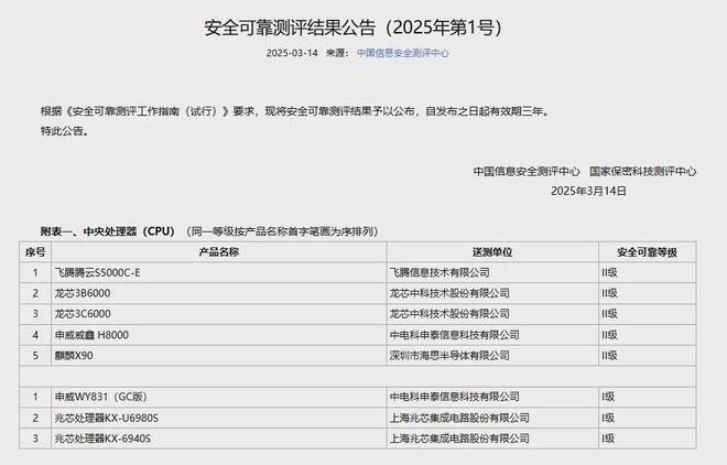 重磅！华为海思最新芯片曝光多款国产CPU上榜(图1)